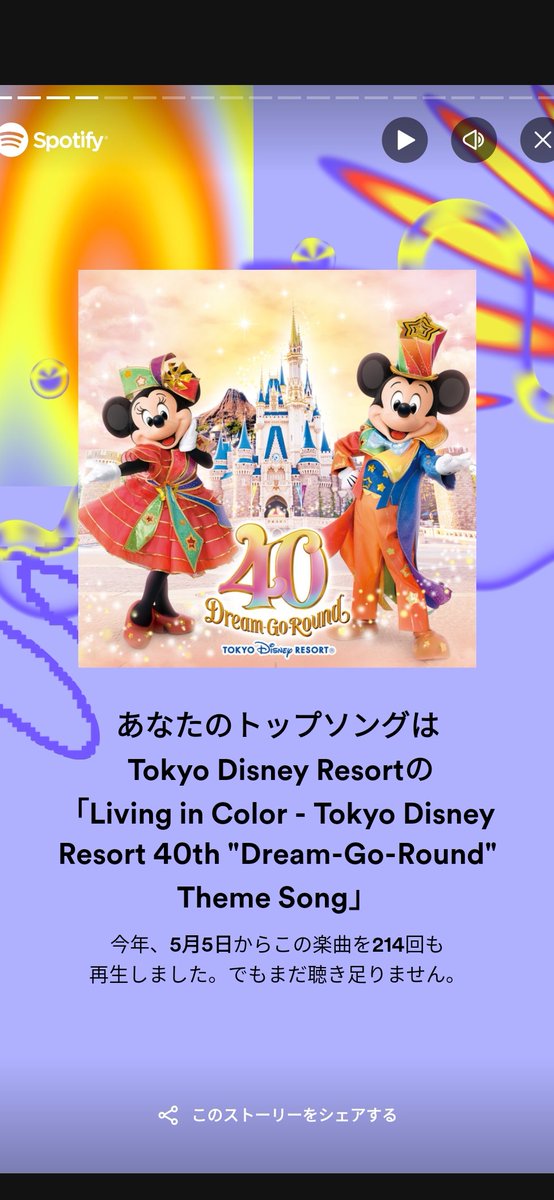 takepikovich's tweet photo. トップアーティストがワンオクなのは想像に難くなかったけど、トップソングが「Living in color」だったとは😂w
40周年中にもう1回インパしたい…

#Spotifyまとめ #Spotify #音楽 
#ワンオク #ワンオクロック #ONEOKROCK #ワンオクロッカー #OORer 
#Livingincolor #TDR #40周年 https://t.co/kkFIzMCmEU