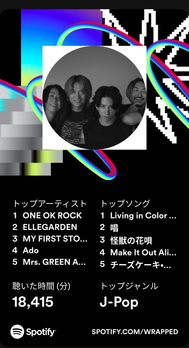takepikovich's tweet photo. トップアーティストがワンオクなのは想像に難くなかったけど、トップソングが「Living in color」だったとは😂w
40周年中にもう1回インパしたい…

#Spotifyまとめ #Spotify #音楽 
#ワンオク #ワンオクロック #ONEOKROCK #ワンオクロッカー #OORer 
#Livingincolor #TDR #40周年 https://t.co/kkFIzMCmEU