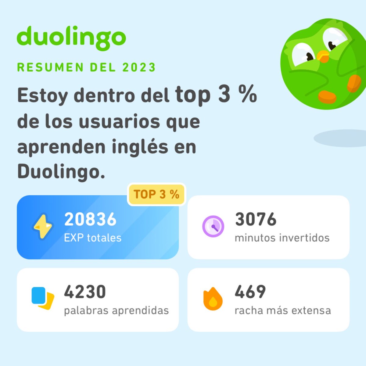 DorysLopezd's tweet photo. ¡Miren todo lo que aprendí en Duolingo este 2023! ¿Qué tal ustedes? #Duolingo365 https://t.co/OmlKvYJOGG