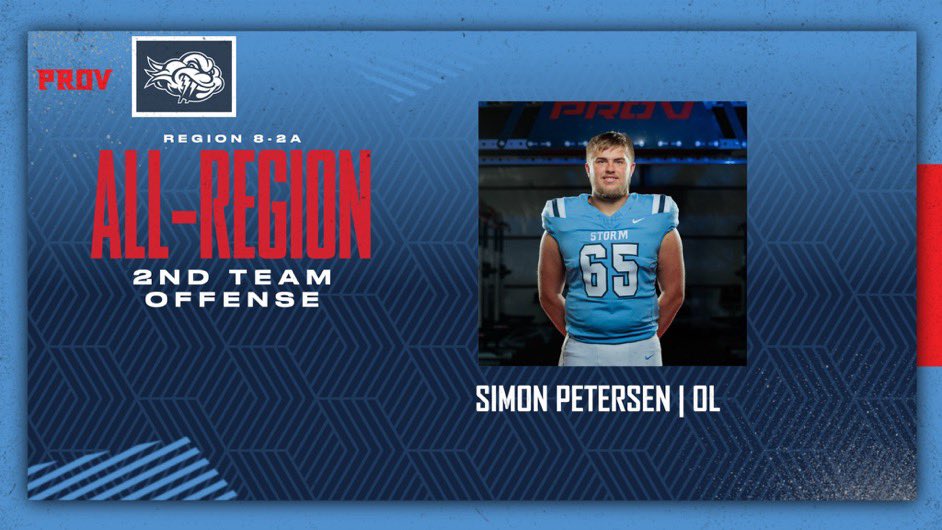 Trae Owens (@theothercoacho) on Twitter photo Congratulations to these <a href="/PCStormFootball/">PROV Football</a> guys for making 2nd team All-Region! <a href="/keegan_demayo/">Keegan deMayo</a> <a href="/t0m_peter/">Tom Peter</a> <a href="/luvtys0n/">Tyson Mostatabi (6’3DB)</a> <a href="/schiefer_max/">Max Schiefer</a> <a href="/linus4osman/">Linus Osman</a> <a href="/bernhardt_simon/">Simon Bernhardt Petersen</a>
Well deserved fellas! Congratulations to these <a href="/PCStormFootball/">PROV Football</a> guys for making 2nd team All-Region! <a href="/keegan_demayo/">Keegan deMayo</a> <a href="/t0m_peter/">Tom Peter</a> <a href="/luvtys0n/">Tyson Mostatabi (6’3DB)</a> <a href="/schiefer_max/">Max Schiefer</a> <a href="/linus4osman/">Linus Osman</a> <a href="/bernhardt_simon/">Simon Bernhardt Petersen</a>
Well deserved fellas!