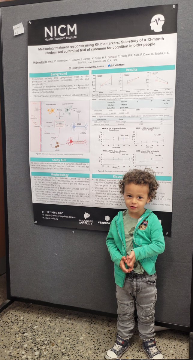 DoktorGen's tweet image. Atlas gave a great poster presentation on behalf of @JoelleMetri at #ASP2023 @ASocPsy 

Results from KARVIAH kynurenine pathway sub-study @RalphNMartins1