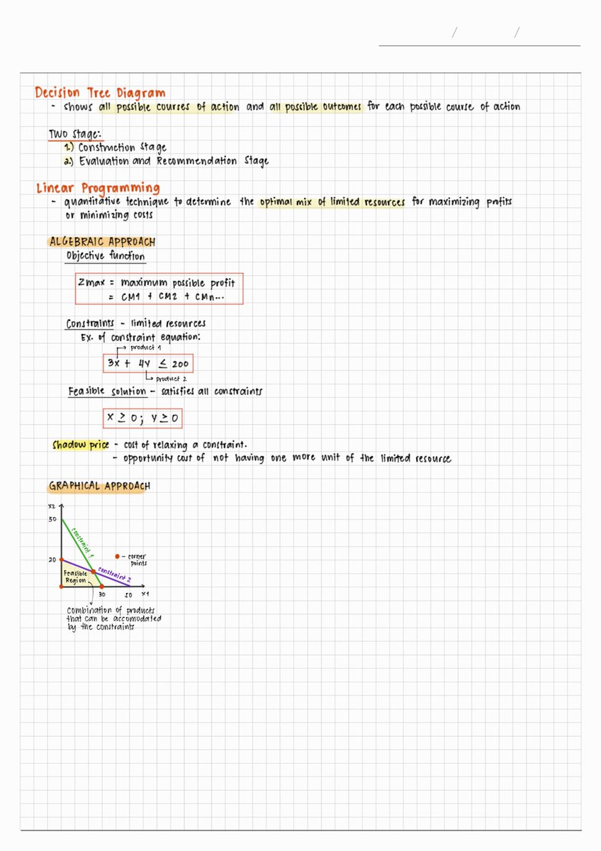 DebitCPATitle's tweet photo. MS: Quantitative Techniques

https://t.co/yMPE3sqA2D

#studytwtMS #studytwtMAS https://t.co/o9IcDOMKT5