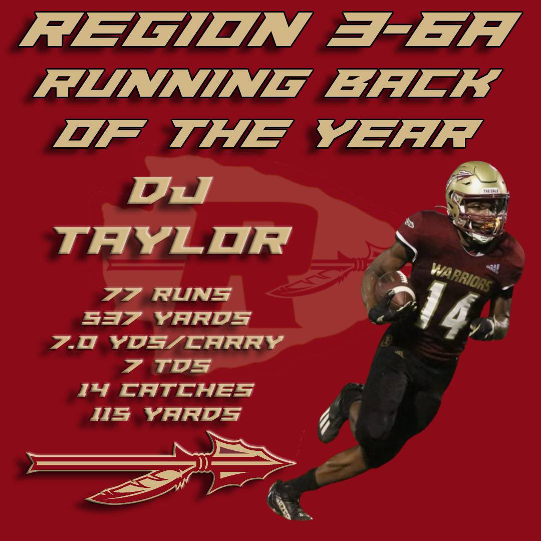 Congrats to @DominicDJTaylor on being named RB of the year!