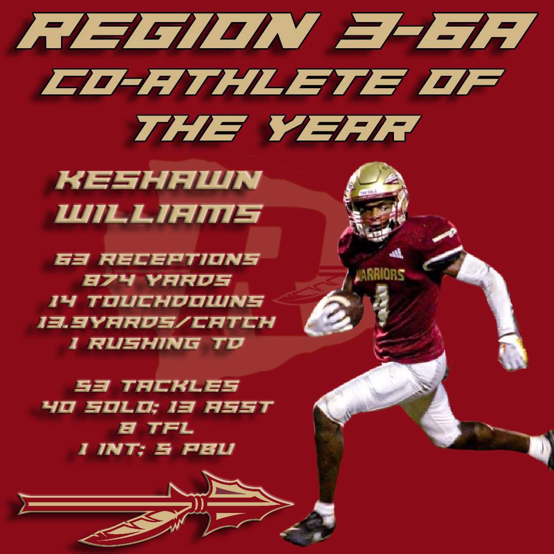Congrats to <a href="/Keshawn_615/">✞ ᴋᴇꜱʜᴀᴡɴ ᴡɪʟʟɪᴀᴍꜱ</a> on being Co-Athlete of the year!
