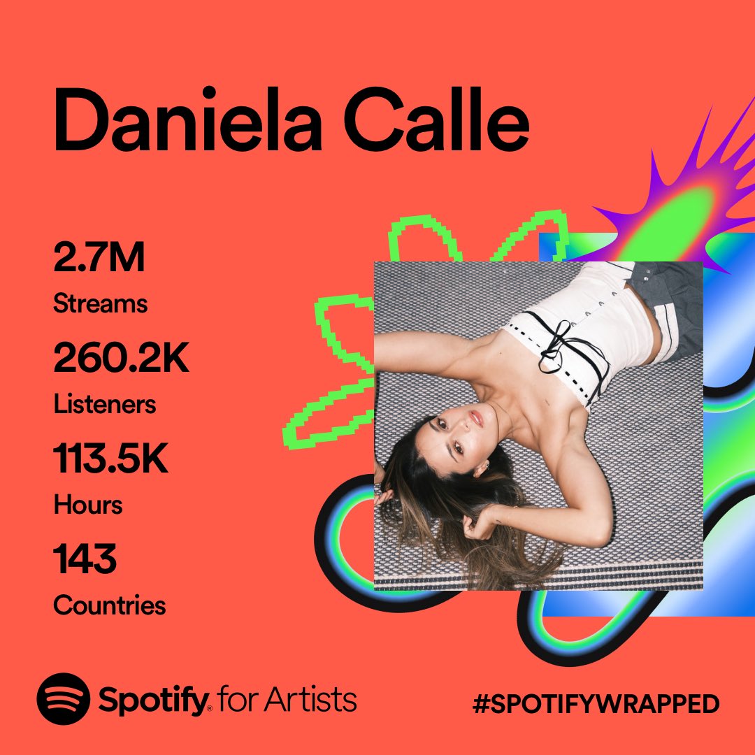 danielaacallee's tweet photo. Los amo de aquí al infinito y mas ❤️‍🔥 https://t.co/c5wSpASKt0