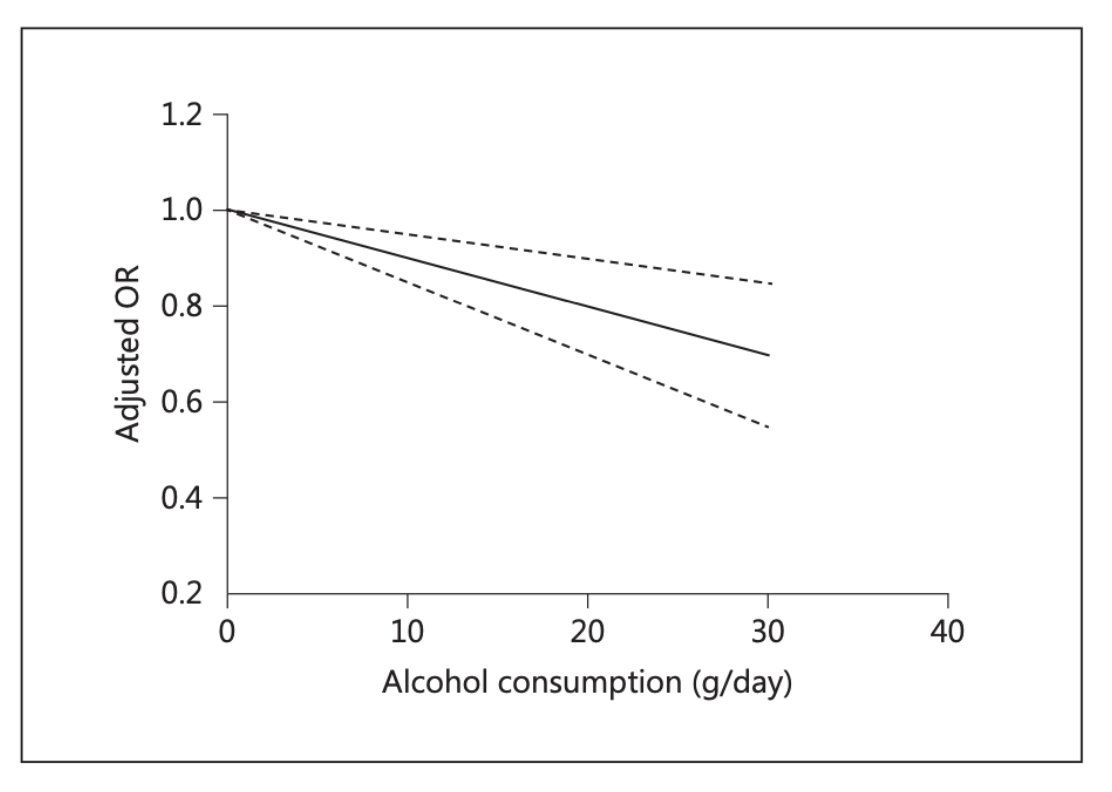 The Widespread Claims In The Nutrition And Longevity Spaces That There the-widespread-claims-in-the-nutrition-and-longevity-spaces-that-there