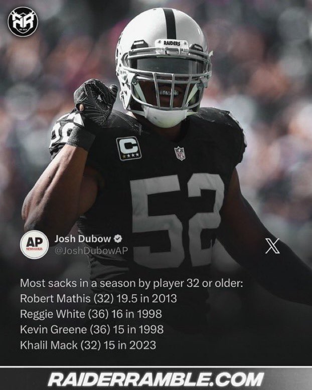 RaiderRamble.com™ tweet media