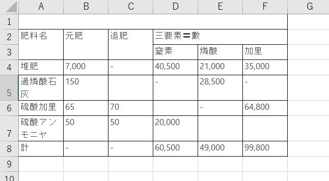 国立国会図書館　NDL tweet media