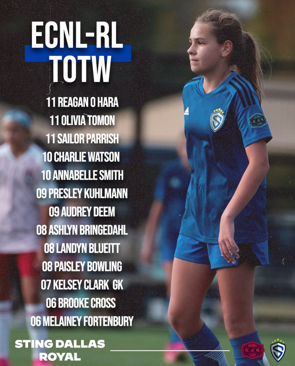 Congratulations on making Sting TOTW!
<a href="/AshlynB_2027/">Ashlyn</a> 
<a href="/LandynBlueitt/">Landyn Blueitt</a> 
<a href="/PaisleyBowling6/">Paisley Bowling</a> 
Keep up the great work! 👏

<a href="/NickSoutar/">Nick Soutar</a> <a href="/StingSoccerClub/">Sting Soccer Club</a> <a href="/ECNLgirls/">ECNL Girls</a> <a href="/EcnlTexas/">ECNL Girls Texas Conference</a> <a href="/ImYouthSoccer/">ECNL/GA/Recruiting/College Soccer</a> <a href="/TopPreps/">TOP PREPS - Free Sports News, Videos & Information</a> <a href="/TheSoccerWire/">SoccerWire</a> <a href="/PrepSoccer/">Prep Soccer ⚽️</a> <a href="/TopDrawerSoccer/">TopDrawerSoccer</a>