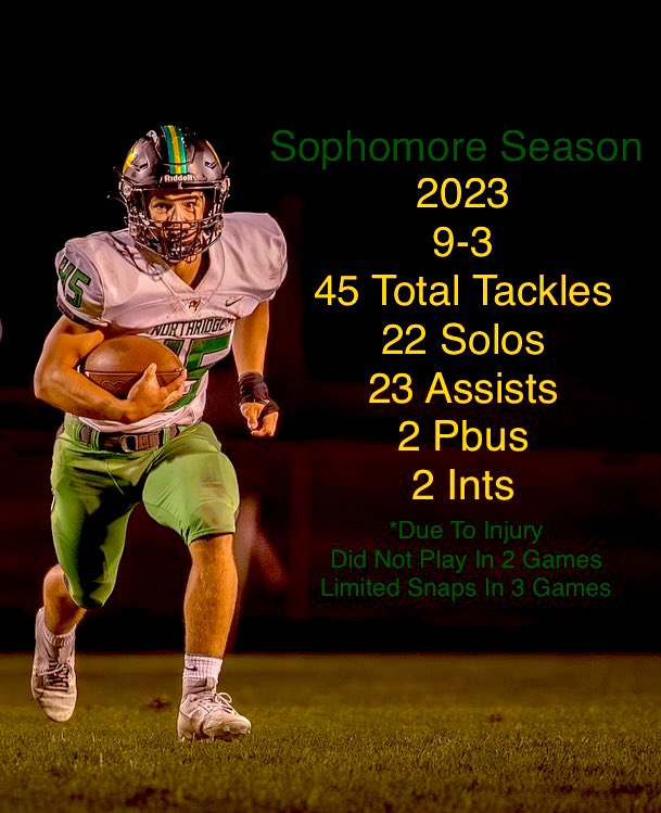 Tucker Baber (@26babertd) on Twitter photo 