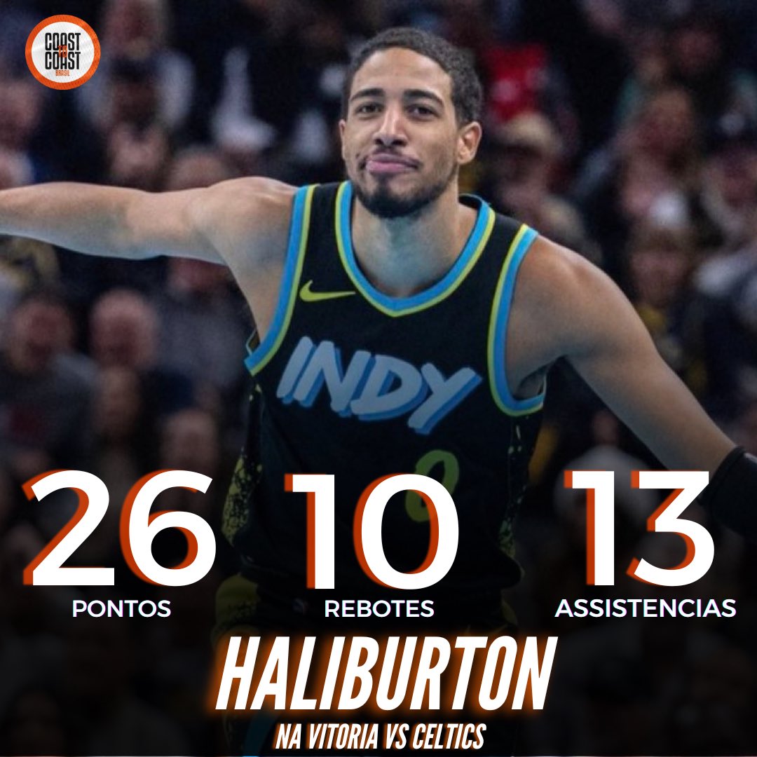 brasilcoast2's tweet photo. O INDIANA PACERS VENCE O BOSTON CELTICS E AVANÇA PARA A SEMIFINAL DA COPA NBA! 

Esse rapaz que está na sua tela, era DÚVIDA para o jogo devido a um problema respiratório! 

Resultado? 

FOI PARA O JOGO E DESTRUIU O BOSTON CELTICS EM APENAS SEU 2° JOGO TELEVISIONADO DA CARREIRA! https://t.co/4iw7ptKfRI