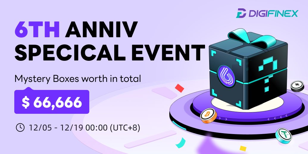 DigiFinex Global tweet media