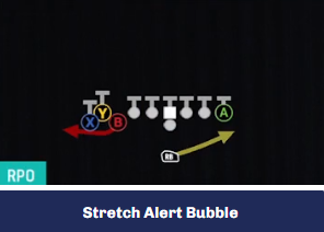 Offensive Tips Madden 24