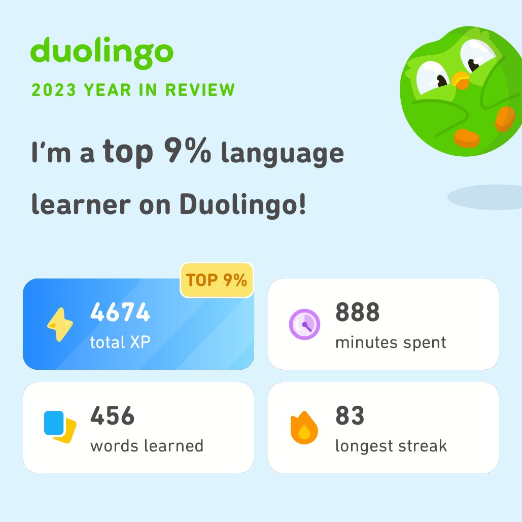 AnimationsMeta's tweet image. Look how much I learned on Duolingo in 2023! How did you do? #Duolingo365