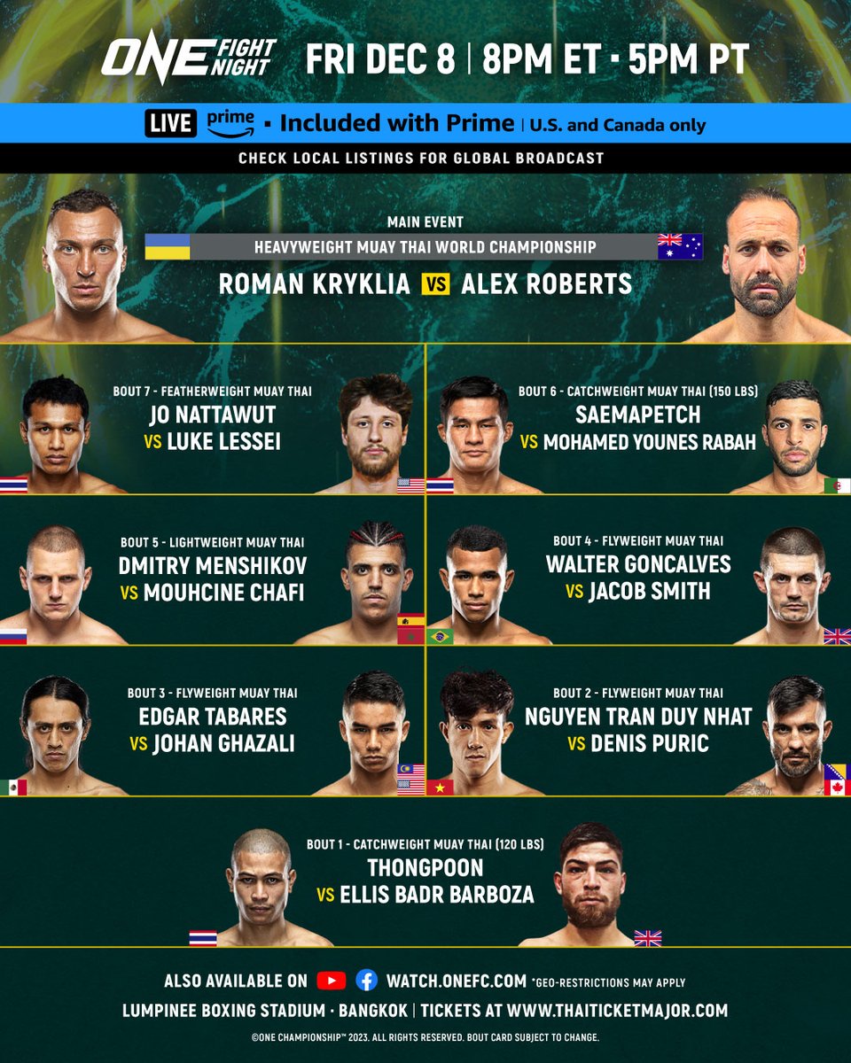 ONEChampionship's tweet photo. Your updated all-Muay Thai bout card for ONE Fight Night 17 on Prime Video, headlined by the inaugural ONE Heavyweight Muay Thai World Title showdown between Roman Kryklia and Alex Roberts! 👊💥 

Saemapetch will now face Mohamed Younes Rabah as Felipe Lobo is unable to compete due to injury 🙏

#ONEFightNight17 | December 8 at 8PM ET
 🇺🇸🇨🇦 Watch Live on Prime 
🌍 Live TV broadcast in 190+ countries (check local listings) 
🌍 Also available on ONE YouTube and ONE Facebook (geo-restrictions may apply) 
🌍 Also available on https://t.co/WBma6JlBQc (geo-restrictions may apply)
🎟️ Tickets 👉 https://t.co/LNmvR9cpAu