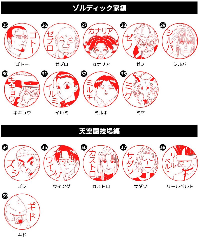 HUNTER×HUNTER スタンプコレクション　10種セット HUNTER×HUNTER スタンプコレクション 10種セット HUNTER×HUNTER