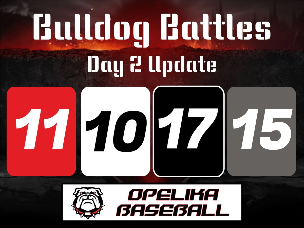 Opelika Baseball tweet media