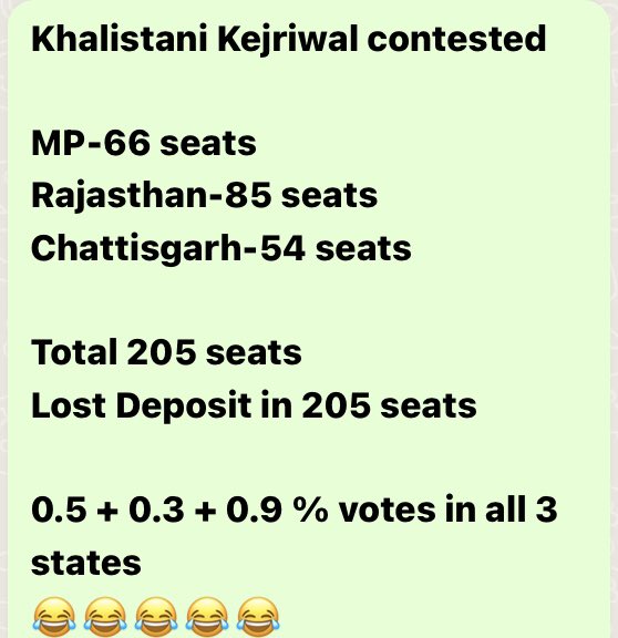 vj_vssr's tweet image. Such is the power of adv !

#Pidis @HindustanTimes never put out anything about @ArvindKejriwal’s recent disaster in #AssemblyElection2023 

Nor will it ask for the referendum findings about every type of bull**** he dishes out in the name of transparency!