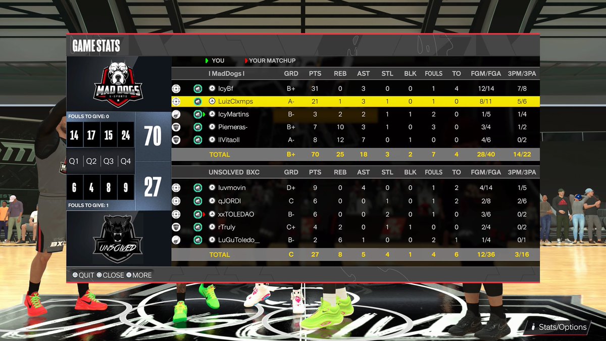 IcyMartins's tweet photo. In the South American El Clásico, we make sure we’re still on top. GGs to our argentinian brothers ❤️

PG: @IcyBf__ 
SG: @LuizClxmps 
Lock: me
PF: @Piemeras_ 
C: @vitaoweis 

@ngartrelle @youFamousEnough @2kCompGames https://t.co/c3vEPsdOH1