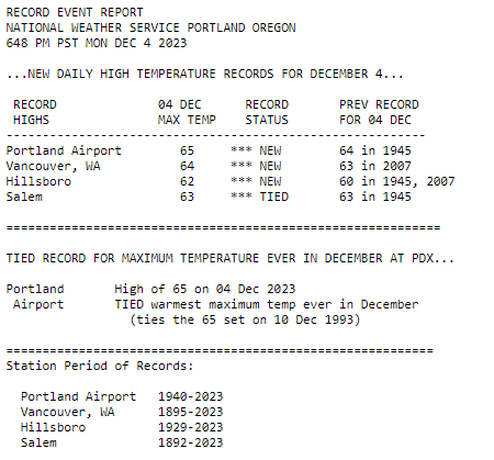 NWSPortland's tweet photo. 🌡️ Today's high temperature of 65 degrees at PDX ties the all time high for the month of December. Additionally, several daily high temperature records were set or tied around the area today. #orwx #wawx https://t.co/uQ7jYPgPCt