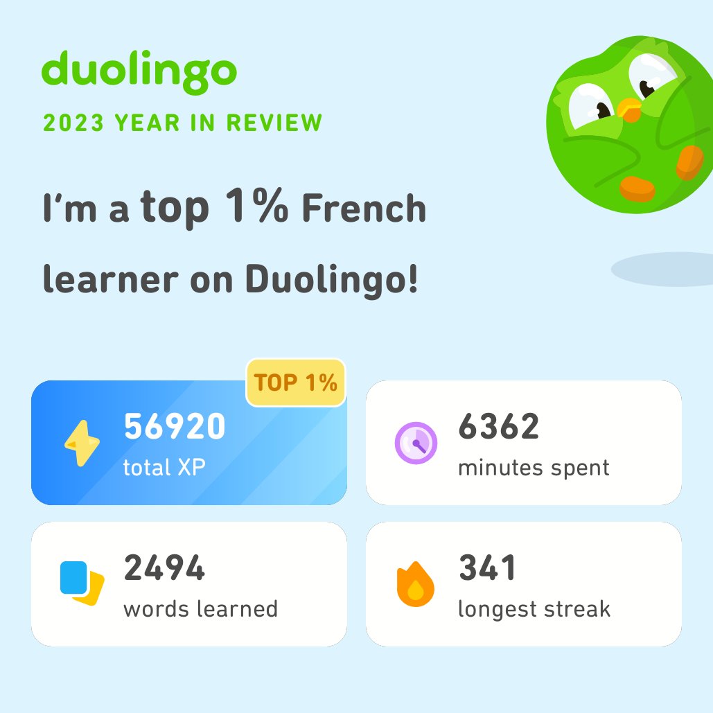Look how much I learned on Duolingo in 2023! How did you do? #Duolingo365