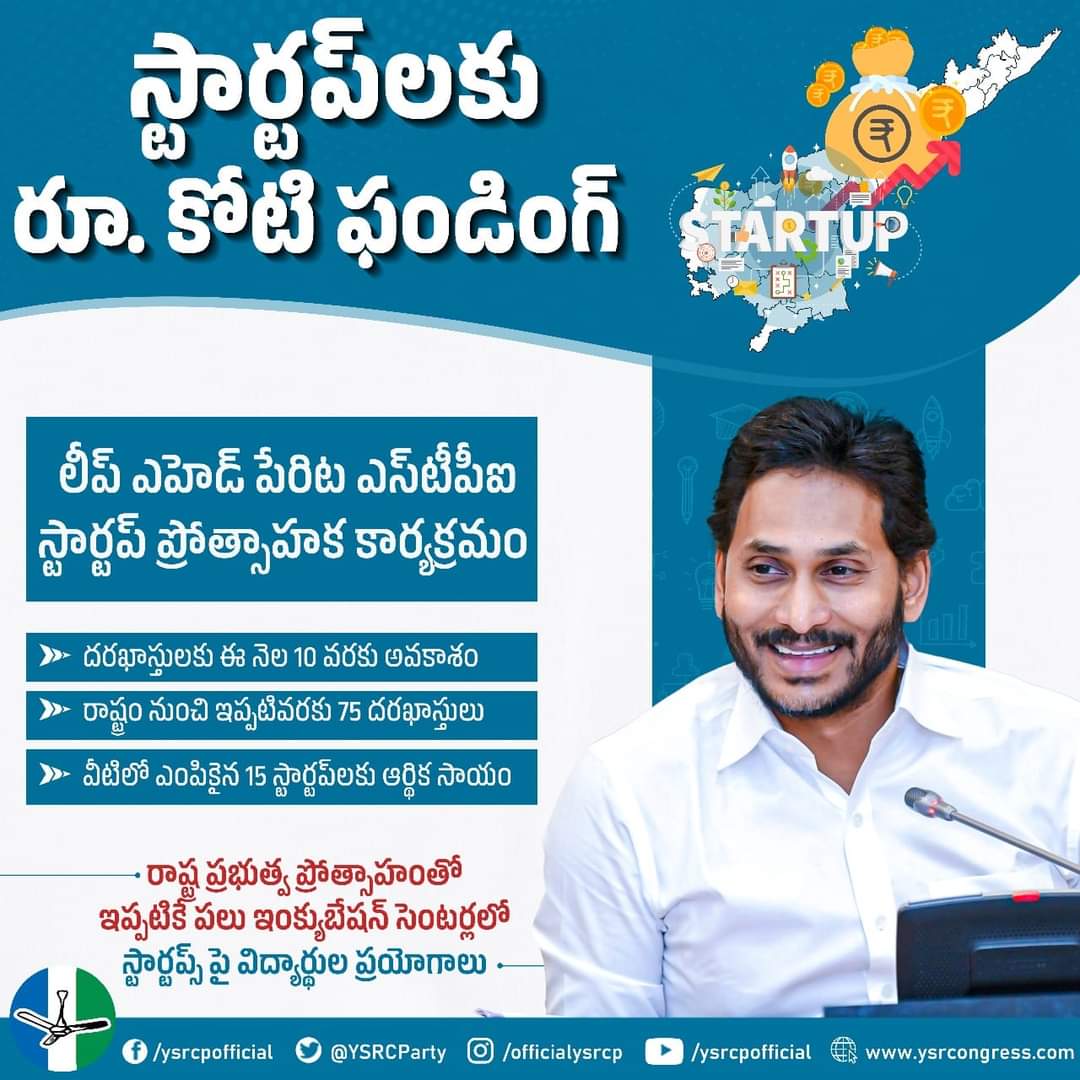 sivarpothula's tweet photo. యువతను నూతన సాంకేతిక పరిజ్ఞానాన్ని వినియోగించుకోవడం ద్వారా పారిశ్రామికవేత్తలుగా తీర్చిదిద్దడానికి సాఫ్ట్‌వేర్‌ టెక్నాలజీ పార్క్స్‌ ఆఫ్‌ ఇండియా (ఎస్‌టీపీఐ) ‘‘లీప్‌ ఎహెడ్‌’’ పేరిట ప్రత్యేక పథకాన్ని చేపట్టింది. 
#Startaps
#ProgressiveAP 
#CMYSJagan 
#AndhraPradesh https://t.co/Ax6xe6z3WR