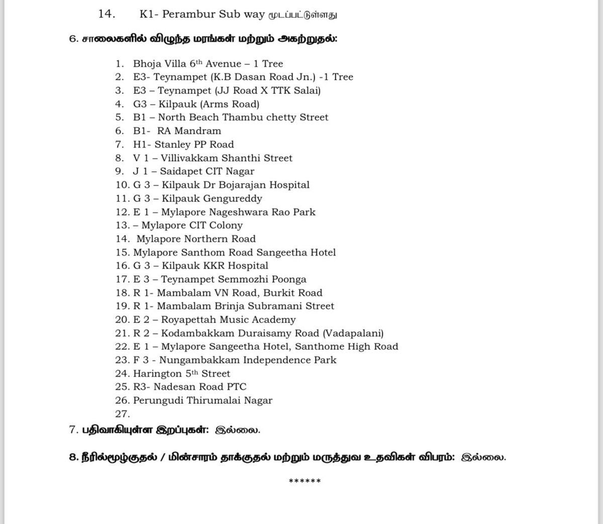 🌀 #Michaungcyclone   

Traffic Bulletin 

#ChennaiRain #Update
<a href="/SandeepRRathore/">Sandeep Rai Rathore IPS🇮🇳</a>
<a href="/R_Sudhakar_Ips/">R Sudhakar IPS</a> 
<a href="/chennaipolice_/">GREATER CHENNAI POLICE -GCP</a>