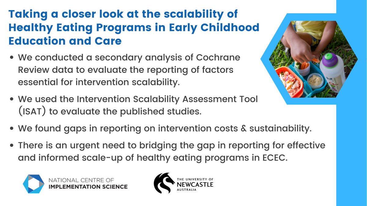 National Centre of Implementation Science (NCOIS) (@ncoisaustralia) on Twitter photo 🚨 New #scalability review 📒
Led by <a href="/DrAliceGrady/">Alice Grady</a> this study uses the Intervention Scalability Assessment Tool to better understand the reporting of scalability factors of #healthyeating programs in #earlychildhood education & care settings. Read more 👉bit.ly/3TgkB5D 🚨 New #scalability review 📒
Led by <a href="/DrAliceGrady/">Alice Grady</a> this study uses the Intervention Scalability Assessment Tool to better understand the reporting of scalability factors of #healthyeating programs in #earlychildhood education & care settings. Read more 👉bit.ly/3TgkB5D