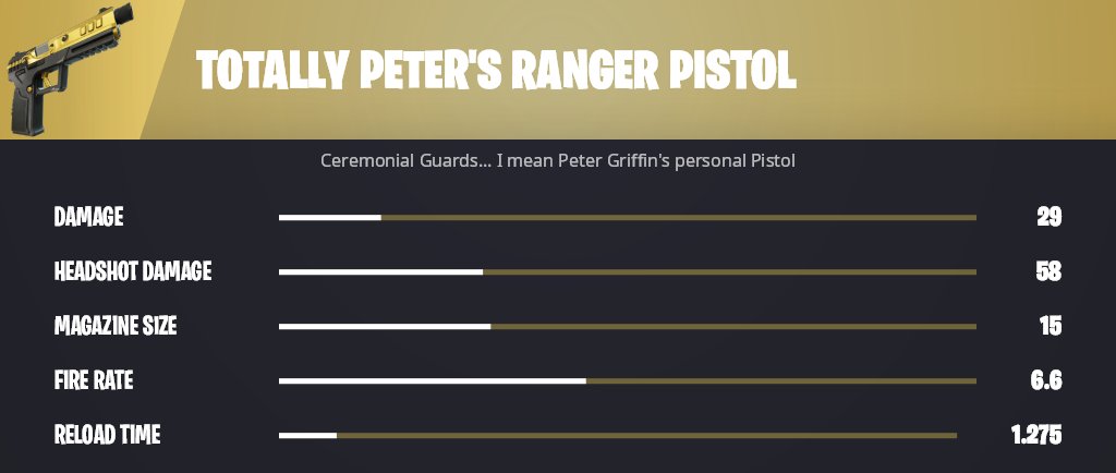 FireMonkey tweet media