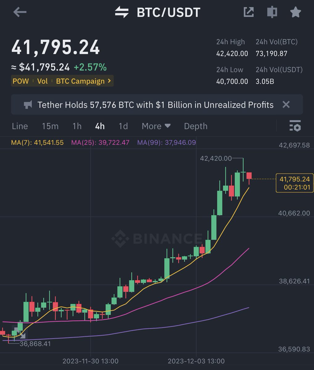 ImanOracle.eth tweet media