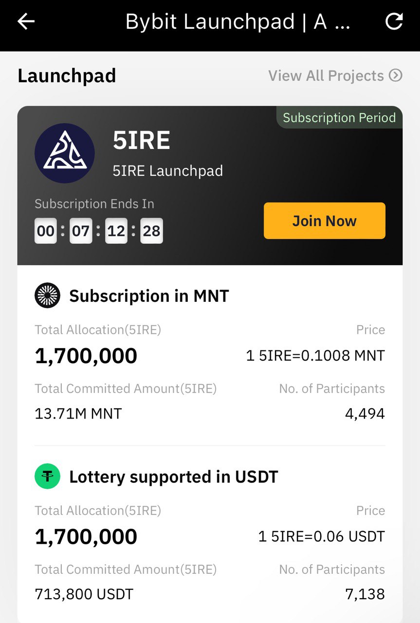 5ireChain on X: 6/ 5IRE/USDT Launch: Dec 5, 2023, 12PM UTC Trading begins  for the 5IRE/USDT pair. 🥳🎉🎉 Launchpad➡️ More  Details➡️  / X