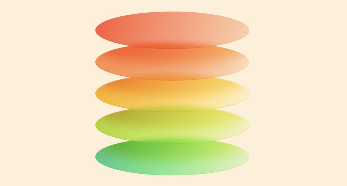 Choosing a sentiment analysis tool is something we get asked about a lot. So we summarized 9 years of questions and answers and put it on the internet...
Sentiment Analysis Tools: How to choose the right one for you 😀
appbot.co/blog/sentiment…