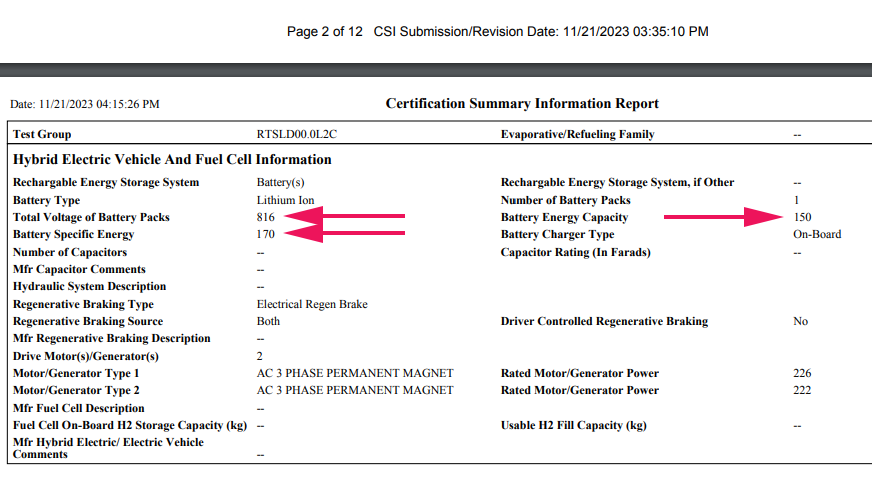 TroyTeslike's tweet image. We have new EPA data for the Cybertruck battery.
Source: dis.epa.gov/otaqpub/displa…
• Voltage: 816 V
• Ampere-Hour Capacity: 150 Ah
• Energy Capacity= 816 V * 150 Ah =122,400 Wh =122.4 kWh
• Energy density at pack level: 170 Wh/kg
• Pack Weight =122,400/170 =720 kg =1,587 lb
