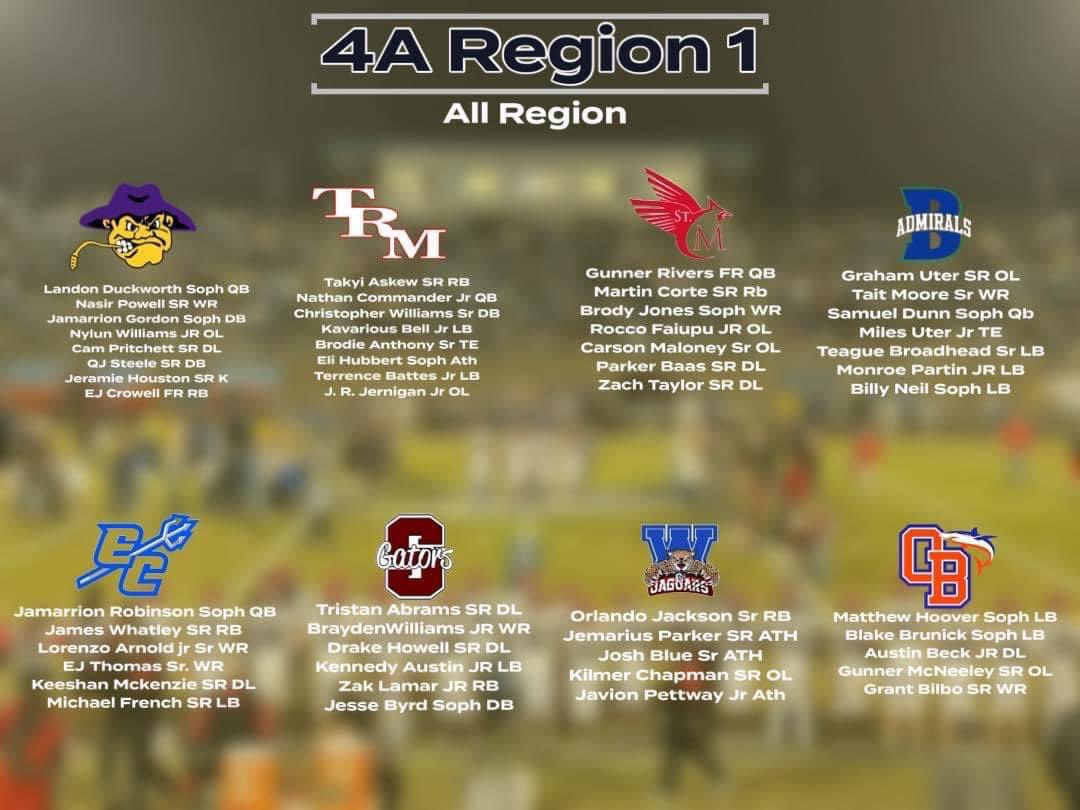 Wilcox Central High Football tweet media