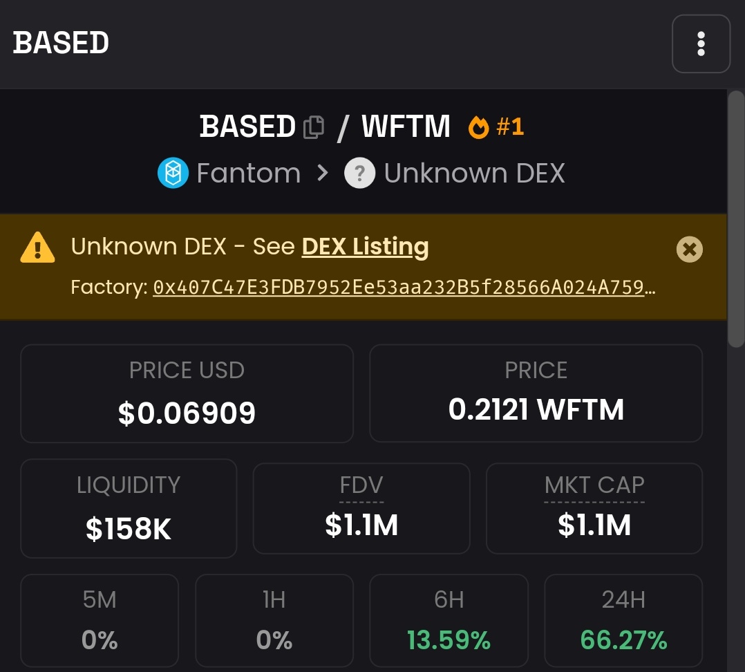 $1.1m on $BASED

$BASED sending to $0.1 in no time.

You think you are late? Wait till we moon to $0.1, and the real cope will begin.

Grab a bag now; 

Ca: 0x8D7d3409881b51466B483B11Ea1B8A03cdEd89ae

Buy here on firebird 

app.firebird.finance/swap

#Ftmszn #altcoins #ftm