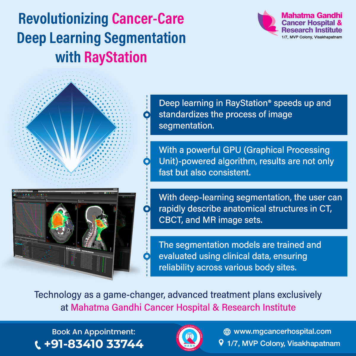 MG_Cancer's tweet photo. Revolutionizing Cancer Care:

Experience the Power of Deep Learning Segmentation with RayStation at Mahatma Gandhi Cancer Hospital &amp; Research Institute—fast, consistent, and reliable technology for advanced treatment plans.
 https://t.co/1S2YnRSlmq

#RayStation #DeepLearning https://t.co/F9DIp8jhYt