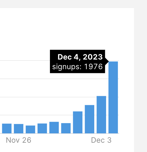 🌻 Adam Hannigan tweet media
