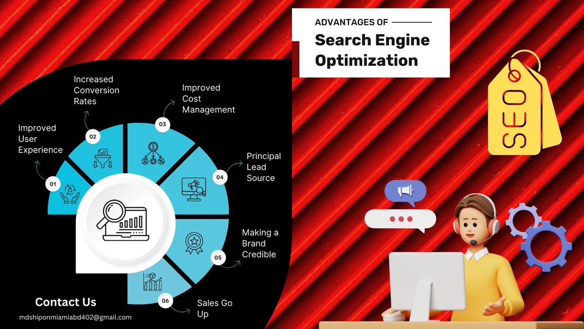 'Elevate your online presence with expert Search Engine Optimization. Drive traffic, boost rankings, and outshine competitors effortlessly. Let's optimize together!'#SEOExperts #SearchEngineOptimization #DigitalVisibility #RankingBoost #SEOStrategies #SearchRankings
