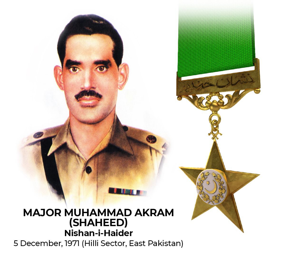 Pakistan nation pays glowing tribute to Major Muhammad Akram Shaheed, Nishan-e-Haider on his 52nd Shahadat Anniversary today 

Displaying valour against all odds, Major M Akram Shaheed heroically repulsed innumerable attacks by enemy
#Akram #Shaheed #NishaneHaider #Shahadat