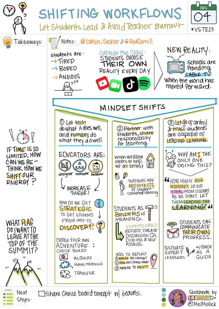Mel Mollick (@melmollick) on Twitter photo πMindset precedes skillset, every time. ππΌLoved starting #VSTE23 day 2 with β¦<a href="/Catlin_Tucker/">Dr. Catlin Tucker</a>β© and my #fcpssbts buddies. Canβt wait to share these ideas with β¦<a href="/HolmesMS_FCPS/">Holmes MS-FCPS</a> educators who engaged in PD this summer on this topic. β₯οΈβ© #sketchnote πMindset precedes skillset, every time. ππΌLoved starting #VSTE23 day 2 with β¦<a href="/Catlin_Tucker/">Dr. Catlin Tucker</a>β© and my #fcpssbts buddies. Canβt wait to share these ideas with β¦<a href="/HolmesMS_FCPS/">Holmes MS-FCPS</a> educators who engaged in PD this summer on this topic. β₯οΈβ© #sketchnote