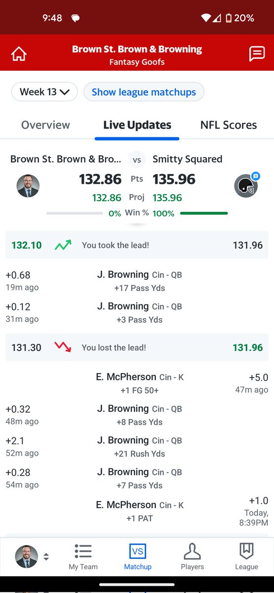 troythelen's tweet photo. @MatthewBerryTMR Down 16 with Browning against McPherson. 4 lead changes during MNF, and lost on final FG. #2 and #3 scoring teams this week in 14-team. https://t.co/21JAbZ5ak9