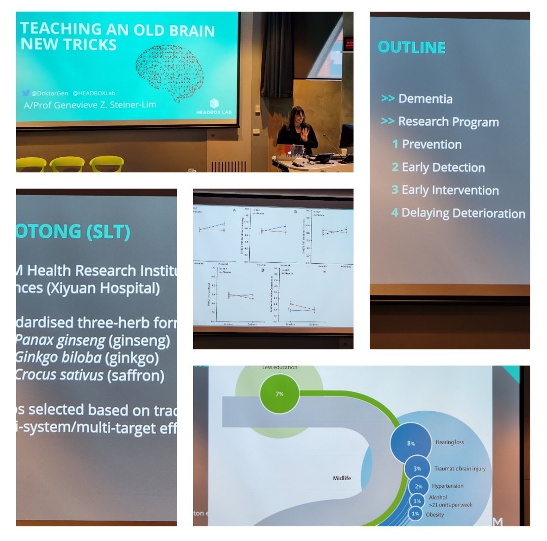 Scott R. Leimroth (@leimrothscott) on Twitter photo Great keynote by <a href="/DoktorGen/">A/Prof Genevieve Steiner-Lim</a> at #ASP23
🙌 <a href="/ASocPsy/">Australasian Society for Psychophysiology</a> <a href="/UTAS_/">University of Tasmania</a> Great keynote by <a href="/DoktorGen/">A/Prof Genevieve Steiner-Lim</a> at #ASP23
🙌 <a href="/ASocPsy/">Australasian Society for Psychophysiology</a> <a href="/UTAS_/">University of Tasmania</a>