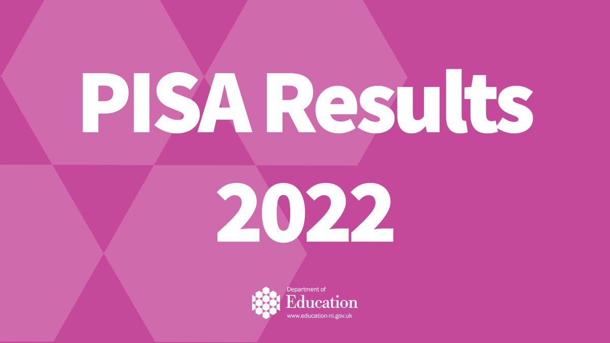 A major international survey of educational achievement of 15-year-olds shows that young people in Northern Ireland continue to perform highly compared to young people in other education systems across the world. Further information - education-ni.gov.uk/news/ni-pupils…