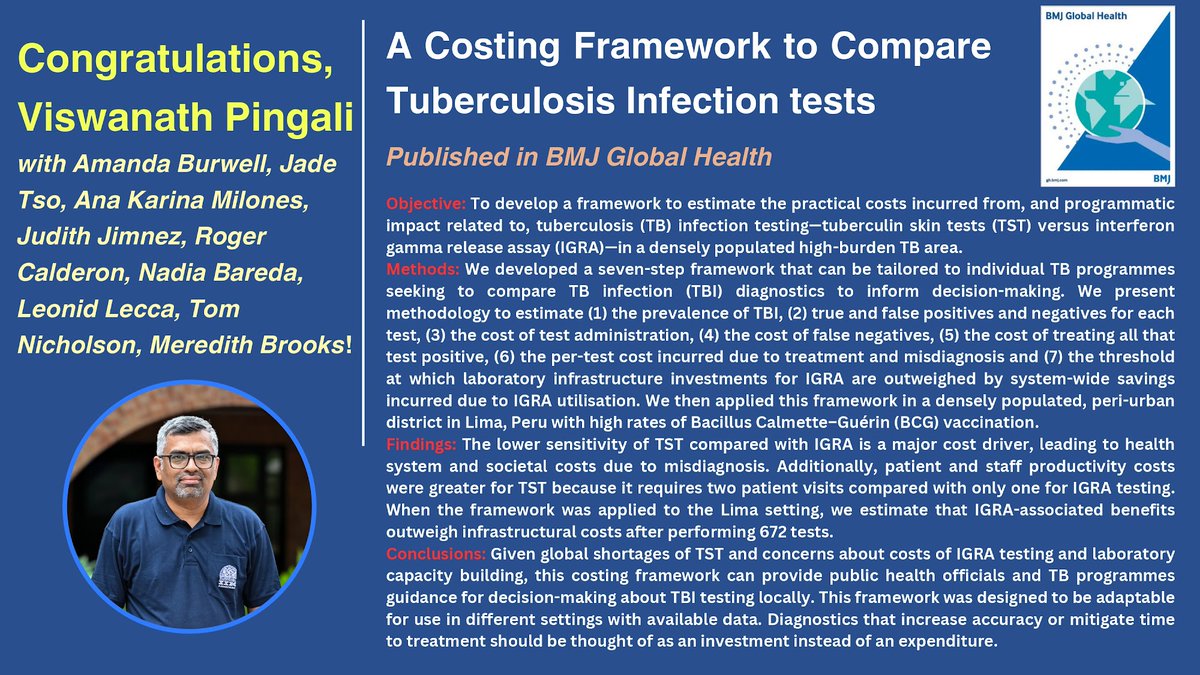 1/2
New paper by <a href="/VishyPingali/">Vishy Pingali</a> with Amanda Burwell, Jade Tso, Ana Karina Milones, Judith Jimnez, Roger Calderon, Nadia Bareda, Leonid Lecca, Tom Nicholson, and Meredith Brooks, "A Costing Framework to Compare Tuberculosis Infection tests". 
<a href="/IIMA_RP/">Research & Publications</a> <a href="/IIMAhmedabad/">IIM Ahmedabad</a>