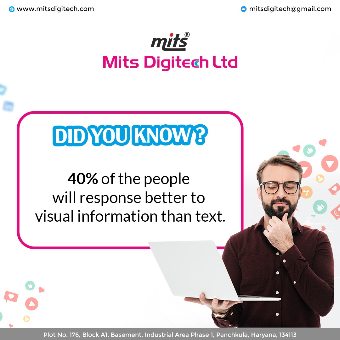 mitsdigitechltd's tweet image. DID YOU KNOW?
.
.
.
Follow #mitsdigitechltd for more interesting updates.
.
.
#socialmediamarketing #networkmarketing #knowledgeispower #digitalmarketingagency