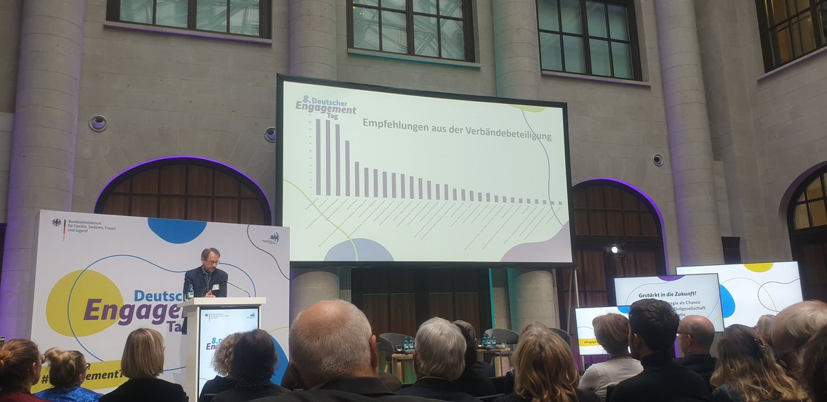 Digitaler Wandel ist als Thema vorne dabei bei den Empfehlungen zur #Engagementstrategie aus der Verbändebeteiligung.  #tagdesehrenamts