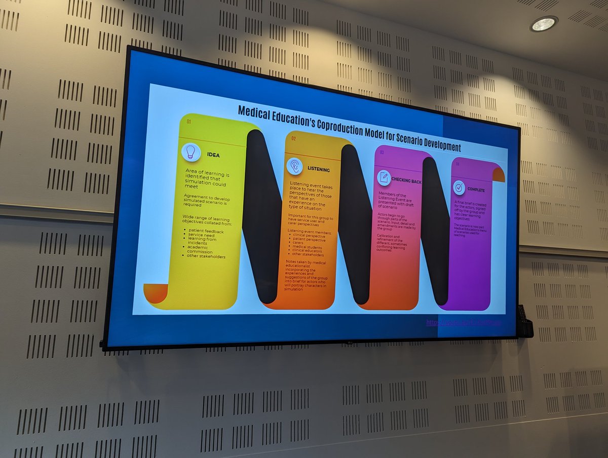 Getting ready for our session on co-production in mental health simulation! Come and join us in exchange 2-3 to learn more and have a go! #DEMEC @DEMEC23 @DeruKehinde @BoshJachra @_JonathanW_ @NottsHealthcare