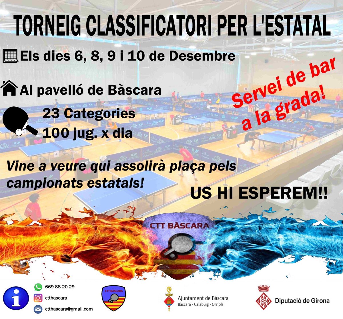 AjBascara's tweet photo. 🏓 Torneig classificatori per l'estatal.

Els dies 6, 7, 8, 9 i 10 de desembre al Pavelló de Bàscara.

23 categories, 100 jugadors per dia!

US HI ESPEREM!

#municipi #bascara #calabuig #lesroques #orriols #fempoble #torneig #torneigestatal #classificatori @cttbascara #tenistaula https://t.co/HQzvS92iOw