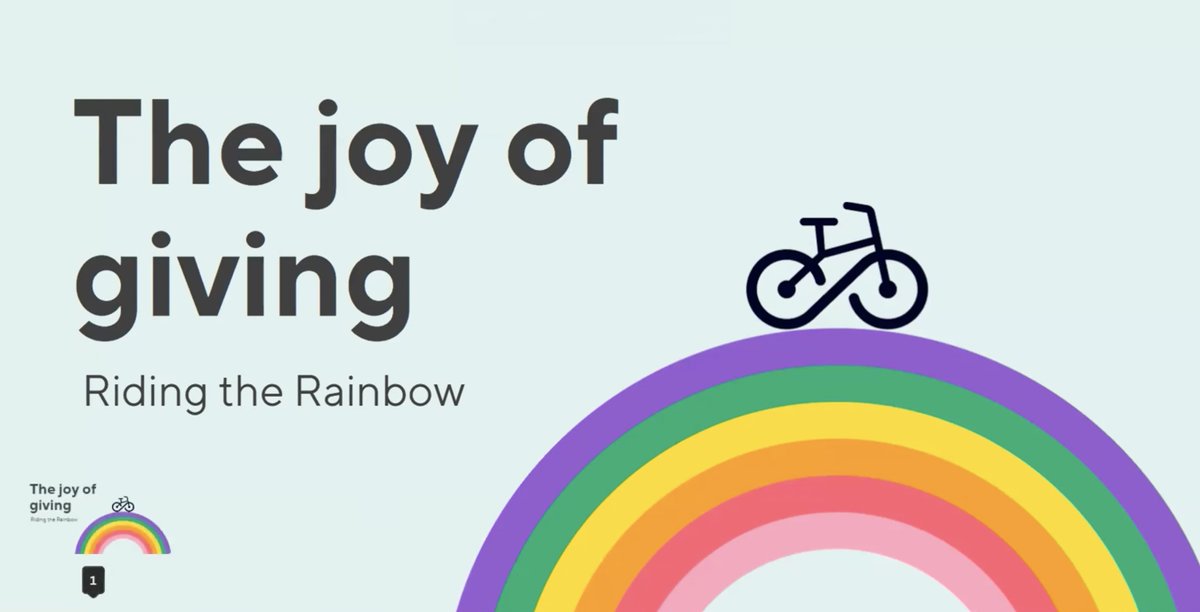 REconomy Practitioners - REconomistas tweet media