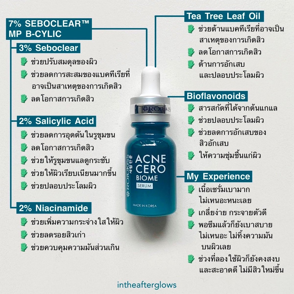 สิวเก่า สิวใหม่ สิวอักเสบ สิวอุดตัน รอยสิว เป็นอะไรที่รุงรังมาก ถ้าต้องใช้สกินแคร์ที่ช่วยจัดการแต่ละเรื่องหลายๆตัว โอกาสเกิดการระคายเคืองก็ยิ่งเพิ่มขึ้นไปอีก แต่สมัยนี้สกินแคร์ทำออกมาดีมากๆ ที่ช่วยจัดการทั้งสิวเก่า สิวใหม่ สิวอักเสบ สิวอุดตันและรอยสิวได้ในตัวเดียวกันเลย